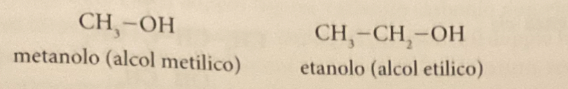 <p>il nome degli alcoli saturi è costituito dal nome dell’alcano corrispondente in cui la desinenza -o è sostituita dal suffisso -olo.</p><p>il nome degli alcoli insaturi invece è costituito dal numero che indica la posizione del legame multiplo, seguito dal nome dell’idrocarburo insaturo e dal numero che indica la posizione del gruppo, seguito dal prefisso olo</p>