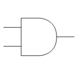 <p>Returns TRUE only if both inputs are TRUE.</p><p>Expression operator = ‘.’</p><ul><li><p><em>e.g. </em>A.B (A AND B)</p></li></ul>