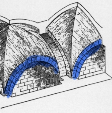 <p>Wie heißt das?</p>