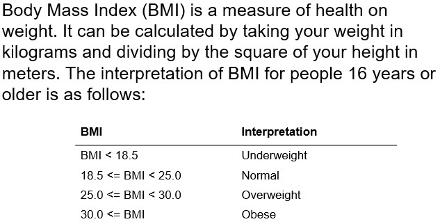 <p>Write a program that computes and interprets BMI.</p><p>Test cases</p><p>70kg, 2m</p><p>80kg, 2m</p><p>100kg, 2m</p><p>200kg, 2m</p>