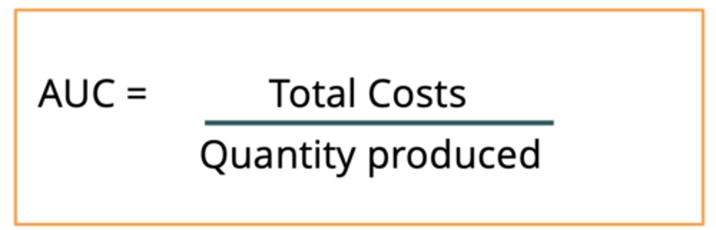 <p>total cost / output</p>