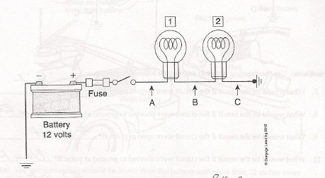 <p><span>What would be the result if the circuit were shorted to ground at A?</span></p><p><span>blown fuse </span></p><p><span>only bulb 1 would light </span></p><p><span>no problem </span></p><p><span>the bulbs would be dim</span></p>