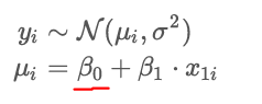 <p>what does B0 represent?</p>