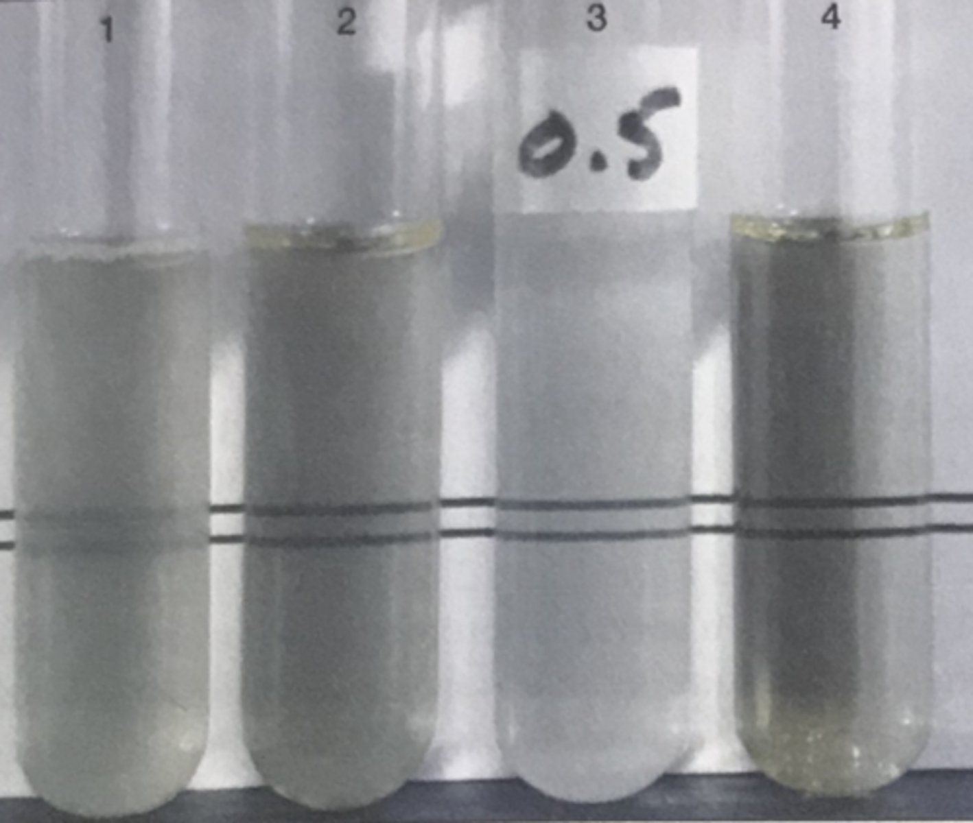 <p>DISK DIFFUSION (KIRBY-BAUER) METHOD</p><p>corresponds to a cell density between 1 and 2 x 10⁸ CFU/mL</p>