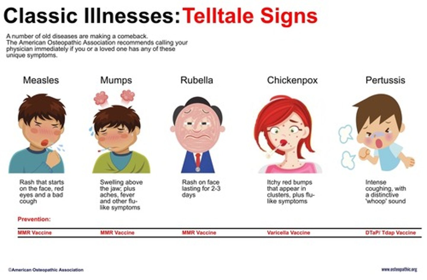 <p>diseases that have the potential to become an epidemic or diseases that are atypical. medical clinics are required to provide information on them to the CDC.</p>