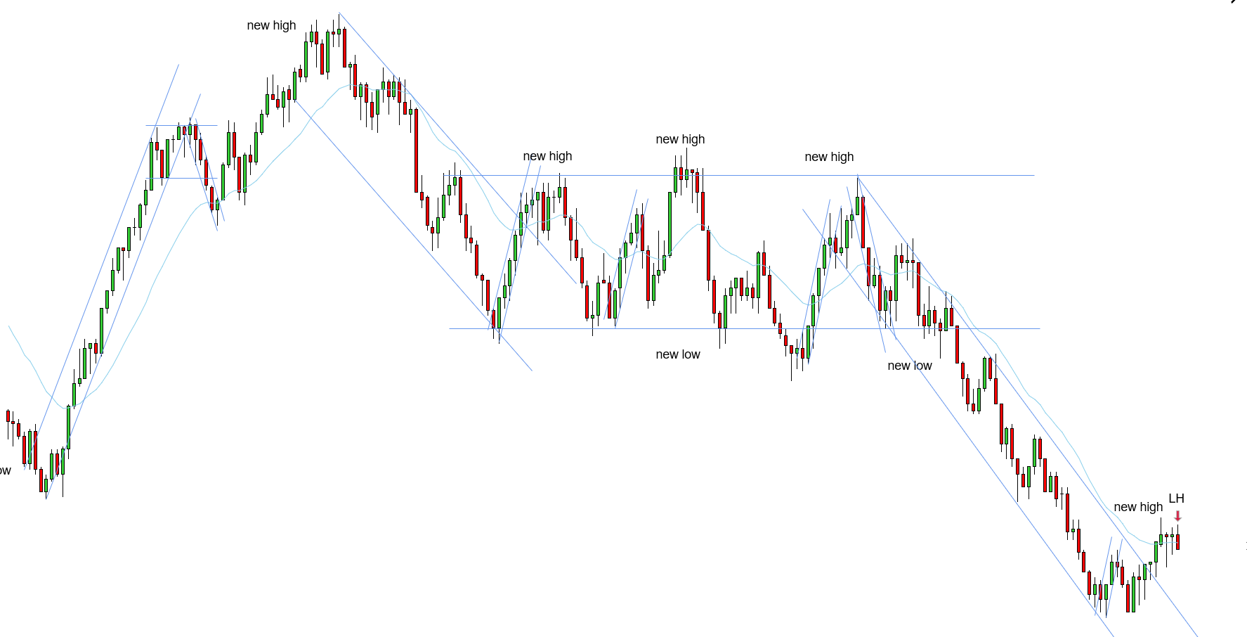 <p>LH - 11/17/2025 (2)</p>