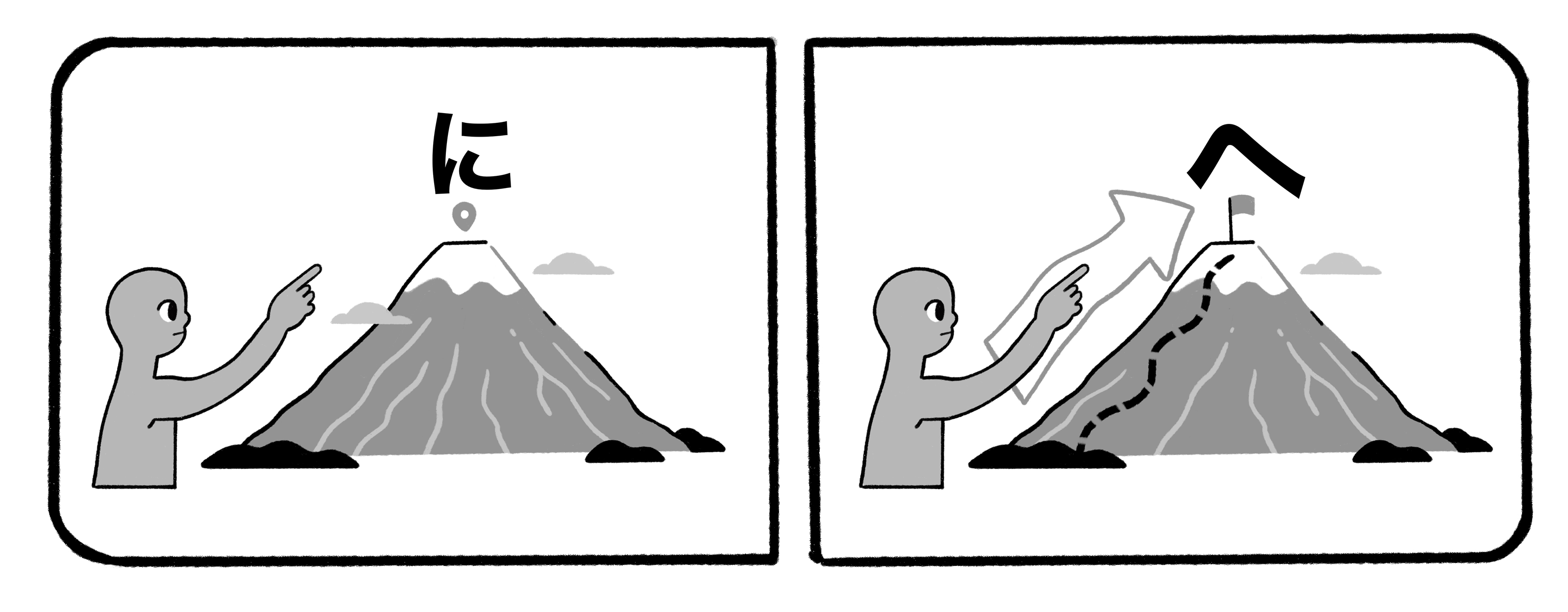 <p>へ (e / he)</p>