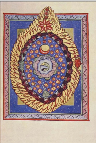 term image