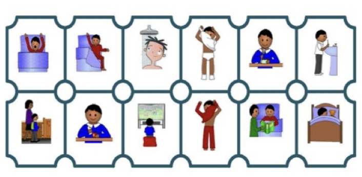 <p>Encompasses taking care of one’s body</p><p>Children develop with increasing levels of competence, mastery and self reliance to meet their own needs</p>