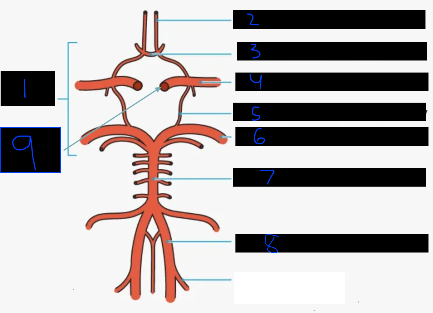 <p>2</p>