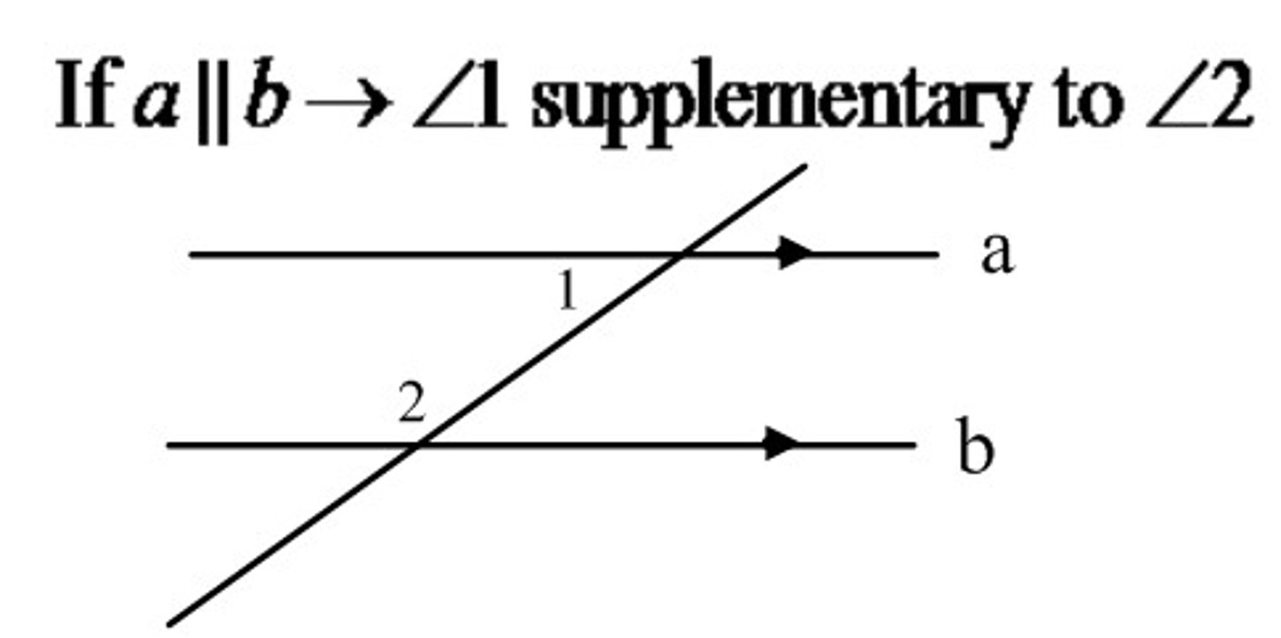 <p>If a transversal intersects two parallel lines, then same-side interior angles are supplementary.</p><p>(works the other way around) -&gt;</p><p>if two lines are cut by a transversal and same side interior angles are congruent, then the two lines are parallel.</p>