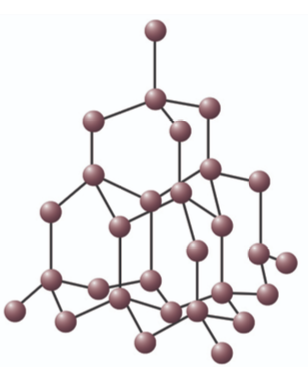 <ul><li><p>Giant (network) covalent</p></li><li><p>No delocalised electrons</p></li></ul><p></p>