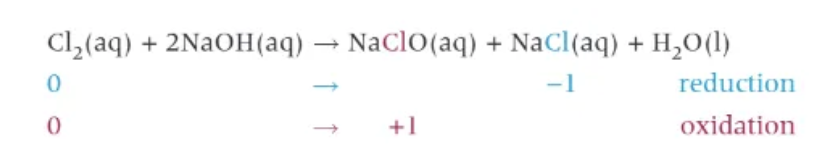 <ol><li><p>add dilute nitric acid to substance being tested </p></li><li><p>bubbles present prove that the substance could be a carbonate </p></li><li><p>bubble gas through limewater (saturated aqueous Ca(OH)<sub>2</sub>)</p></li><li><p>carbon dioxide reacts to form a white precipitate, CaCO<sub>3</sub> → lime water turns milky </p></li></ol><p></p><p>reaction for the testing of the gas: </p><p>CO<sub>2</sub>(g) + Ca(OH)<sub>2</sub>(aq) → CaCO<sub>3</sub>(s) + H<sub>2</sub>O(l) </p><p></p>