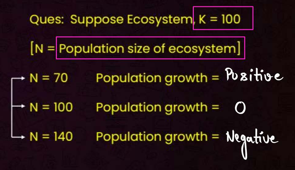 <p>K carrying capacity</p>