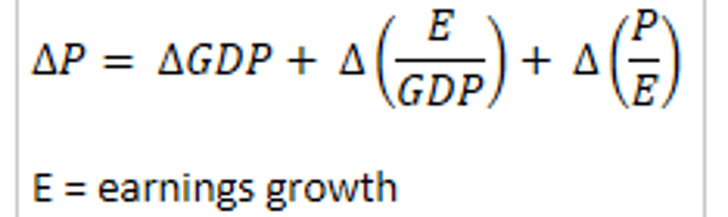 <p>In the long term only change in GDP will not be 0</p>