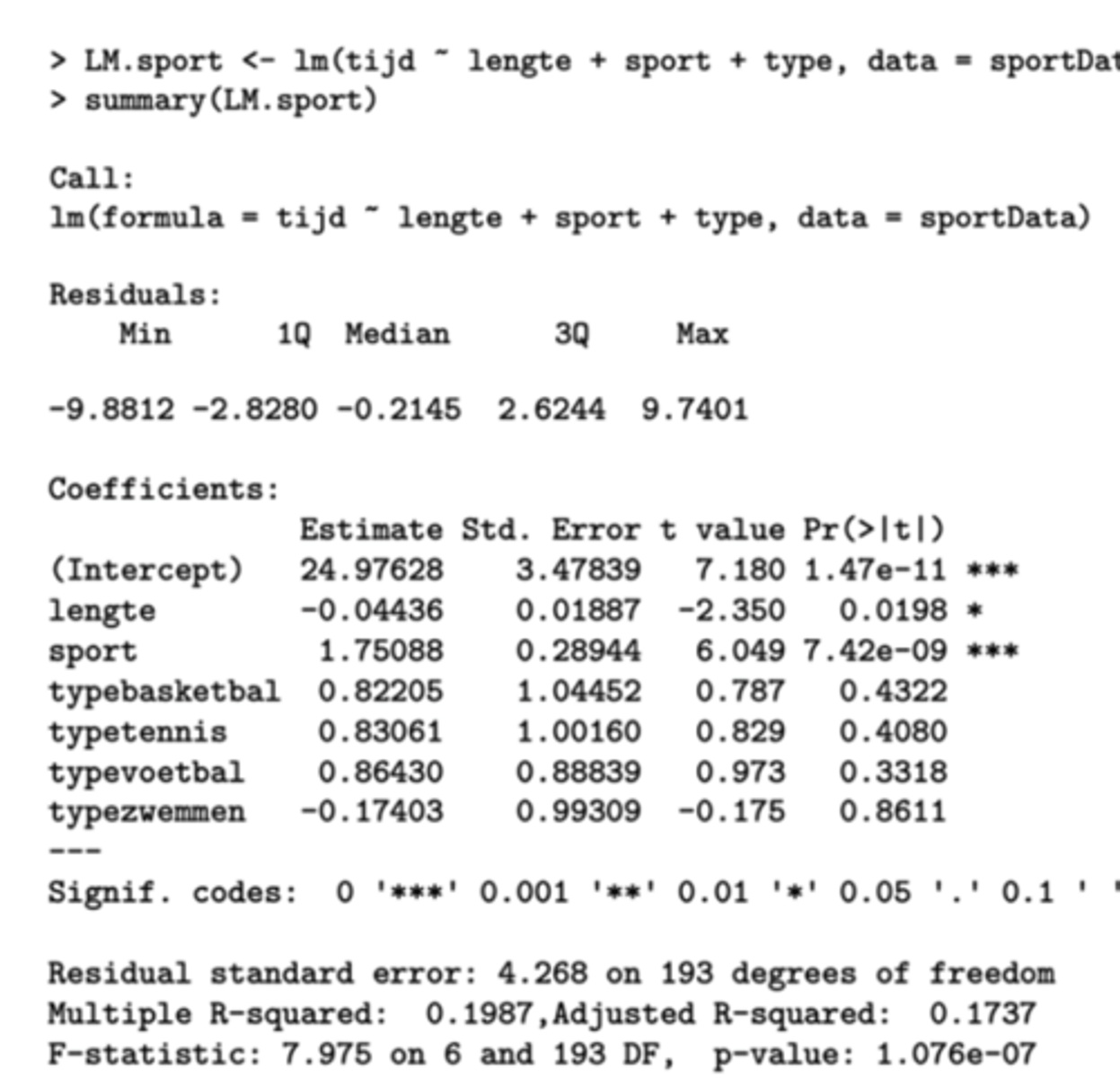 <p>De coëfficiënt van typebasketbal representeert het gemiddelde tijdsverschil tussen een individu die aan basketbal doet en een individu die aan "andere" doet, indien ze identieke scores hebben op de andere variabelen. </p><p>Analoge interpretatie geldt voor de andere coëfficiënten. </p>