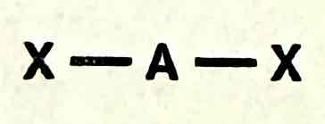 <p>Linear</p>