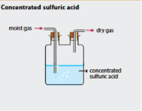 <p>What type of drying agent can be used for gases which are acidic in nature? What are some acidic gases? What’s the most common acidic drying agent?</p>