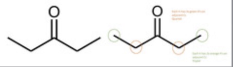 <p>2 environments</p><p><u>Green:</u> triplet with ratio 1:2:1</p><p><u>Orange:</u> quartet with ratio 1:3:3:1</p>