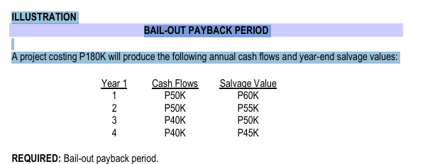 <p>ILLUSTRATION BAIL-OUT PAYBACK PERIOD A project costing P180K will produce the following annual cash flows and year-end salvage values:</p>