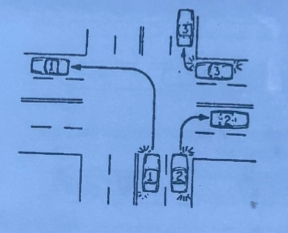 <p>Which of the cars shown has made a correct turn?</p><p>A. car 1</p><p>B. car 2</p><p>C. Car 3</p><p>D. none of the cars </p>