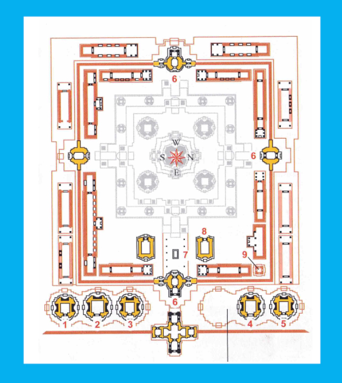 <p>What does the water surrounding the temple symbolize?</p>