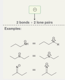 <p>2 bonds + 2 lone pair</p>
