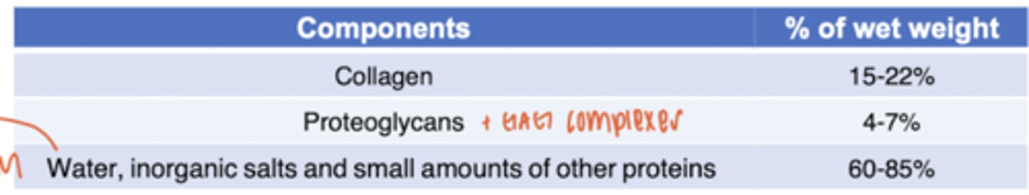 <p>inhomogeneously distributed and layered</p>