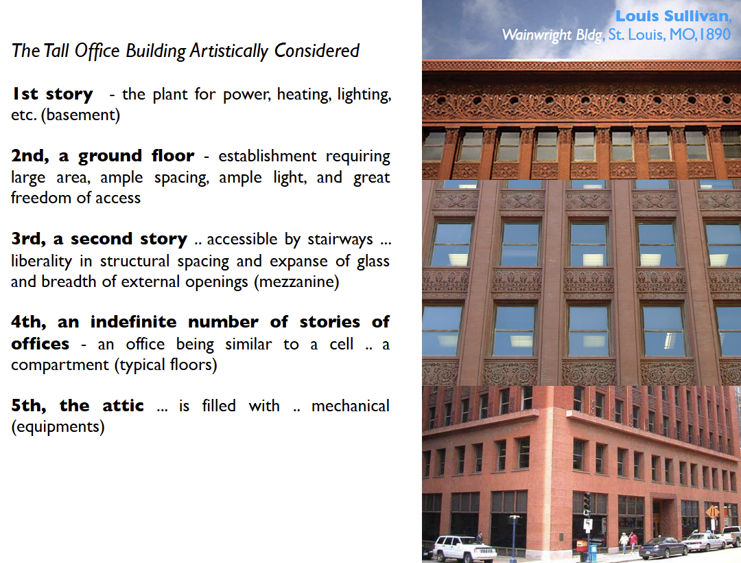 <p>Topic- Office building considerations Tall</p>