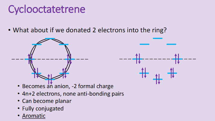 <ul><li><p>by forming aromatic anions with negative charges </p></li><li><p>the addition of 2 electrons often causes structures to be able to be aromatic as it adds the possibilities of resonance and conjugation to the ring </p></li><li><p>Even cycloocaterene can have two electrons donated into the ring to become cycloocatetrene which is now planar and fully conjugated. </p></li></ul><p></p>