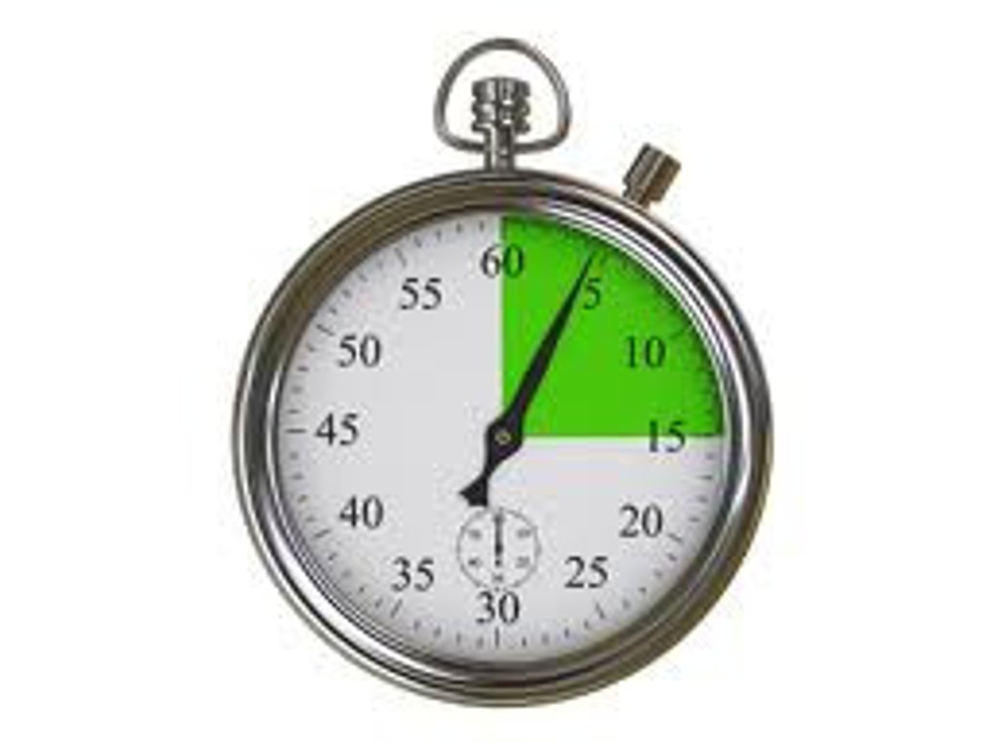 <p>Delayed response task</p>