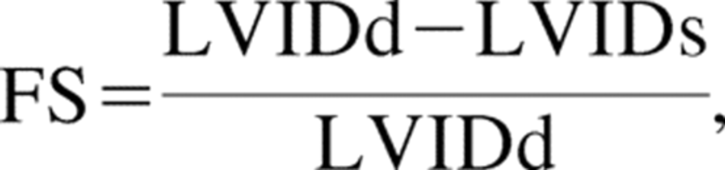 <p>A. 25-45%</p>
