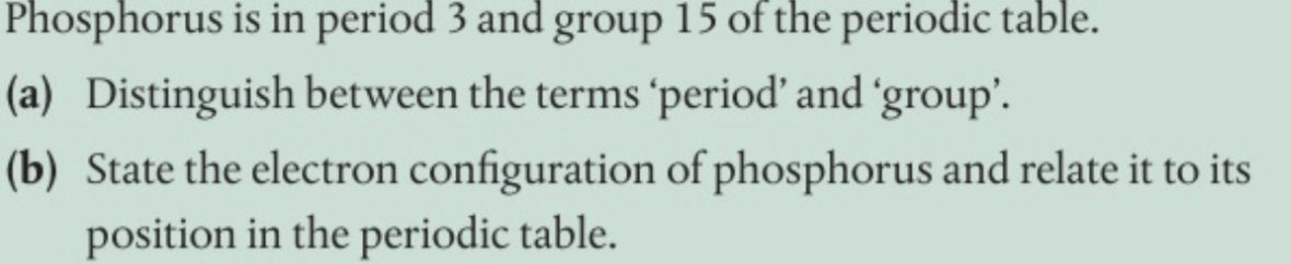 term image