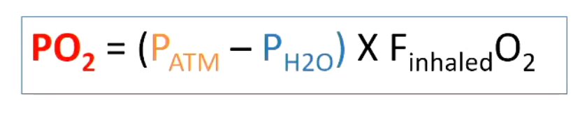 <ol><li><p><strong>Presence of water vapor molecules, which reduces concentration of O2. PO2 is less in humidified air, PO2 of humidified gas in airways is calculated by (Equation in photo)</strong></p><ol><li><p>• PO, is less in humidified air</p><p>• PO, of humidified gas in airways is calculated by:</p></li></ol></li></ol><p></p><p></p>