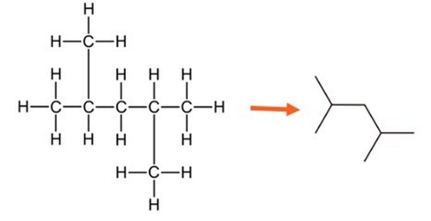 <p>The skeletal formula of a compound shows the bonds between carbon atoms, but not the atoms themselves. Hydrogen atoms are also omitted, but other atoms are shown.</p>