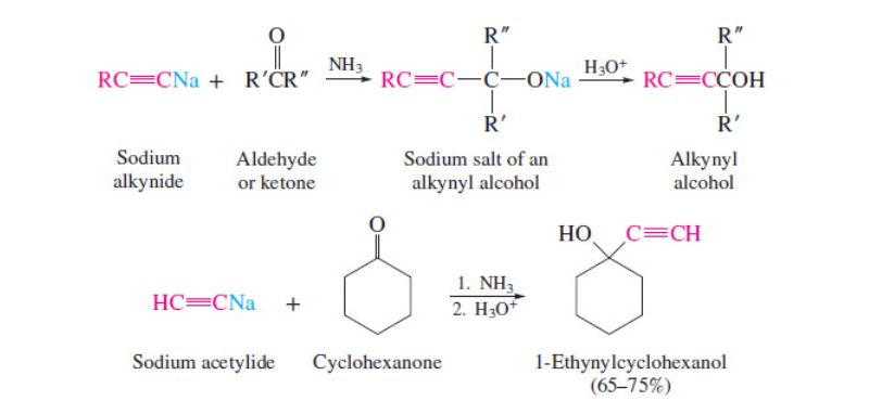 <p>use terminal alkynes</p>