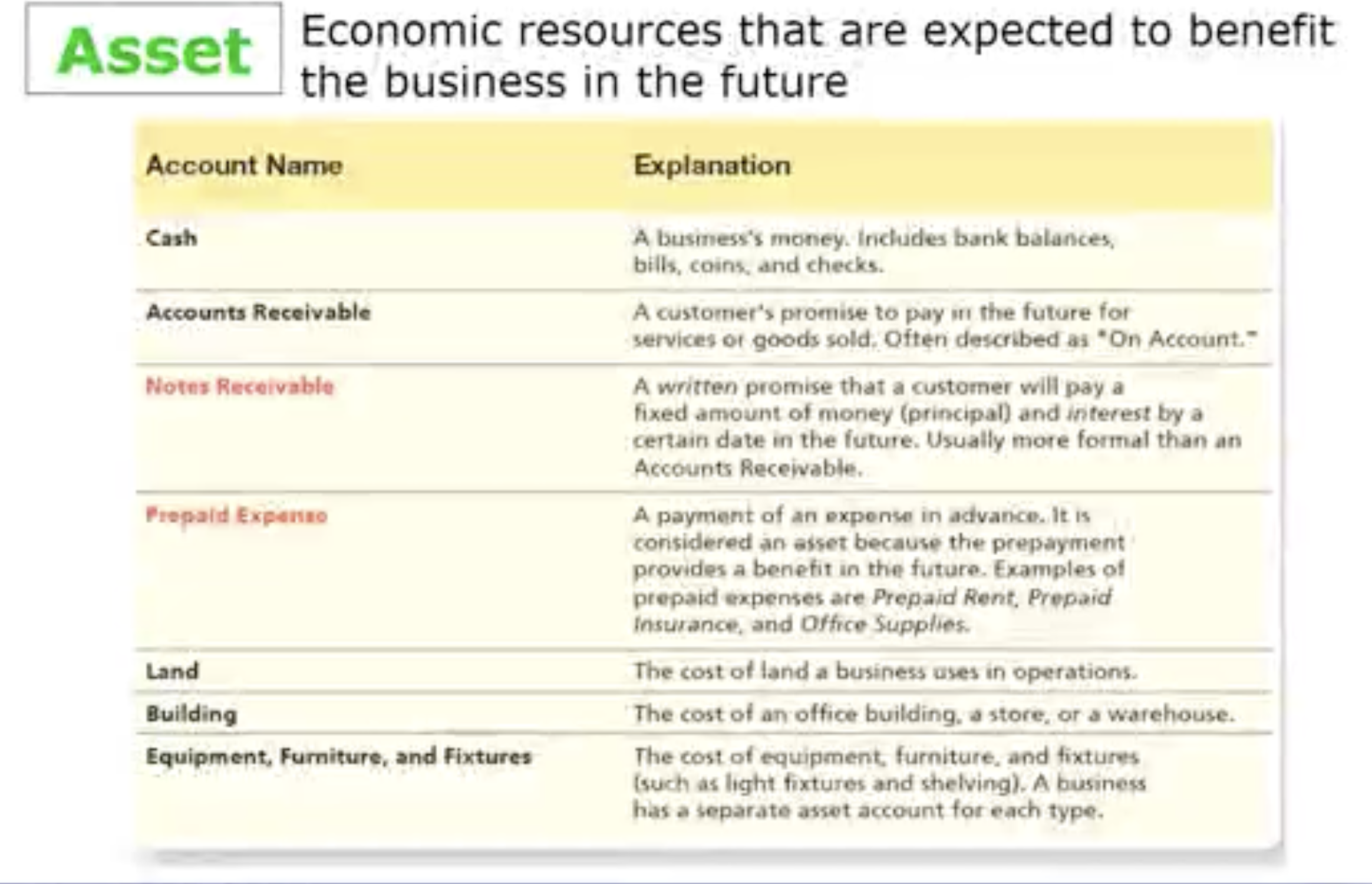 knowt flashcard image