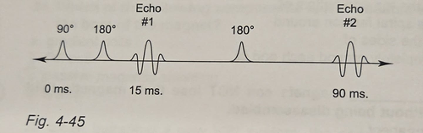<p>52.5</p><p>3 multiple choice options</p>