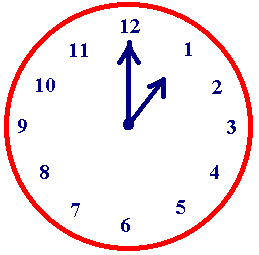 <p>It&apos;s one o&apos;clock.</p>