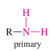 <p>What is the characteristic IR signal for a primary amino group (RNH<sub>2</sub>)? </p>