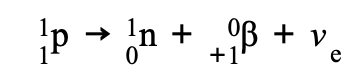 <p>Beta-plus decay - Weak interaction - exchange of W<sup>+</sup> boson</p><p>β+&nbsp;particle (positron) has a positive charge</p><p>During beta-plus decay:</p><ul><li><p>A proton decays into a neutron and a W<sup>+</sup>&nbsp;boson</p></li><li><p>Then, the W<sup>+</sup>&nbsp;boson decays into a positron and electron neutrino</p></li></ul><p></p>