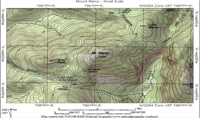 <p>used to show elevation</p>