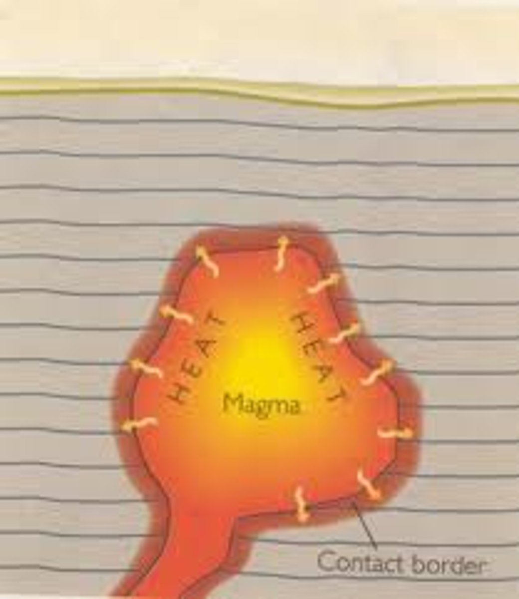 <p>a change in the texture, structure, or chemical composition of a rock due to contact with magma.</p>