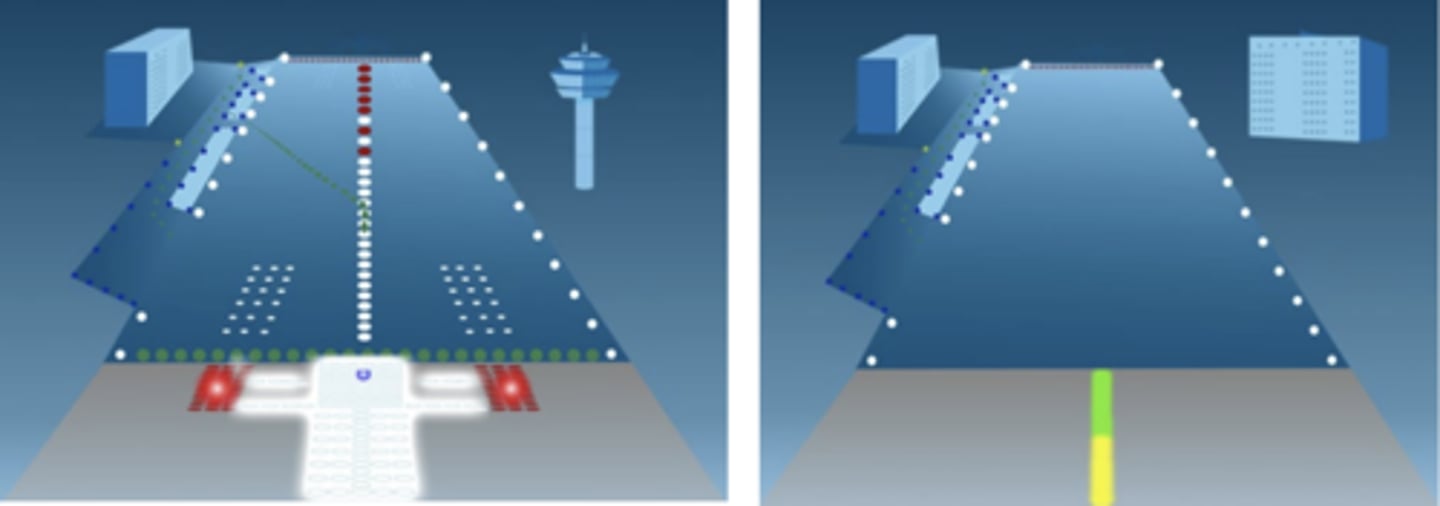 <p>Help pilots align aircraft with the runway. There are various types of approach light systems.</p>
