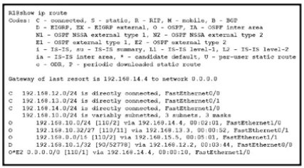<p>Refer to exhibit. What administrative distance has route to 192.168.10.1?</p>