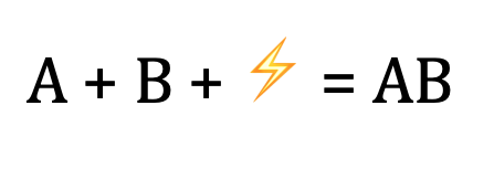 <p>синтез складних сполук із простіших, під час чого втрачається енергія.</p>