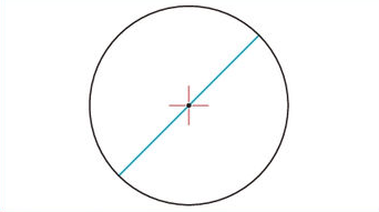 <p>Diameter</p>