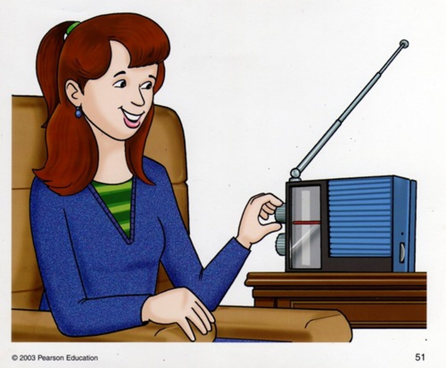 <p>the radio (set)</p>