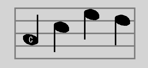 <p>if the first note is C, what are the other notes?</p>
