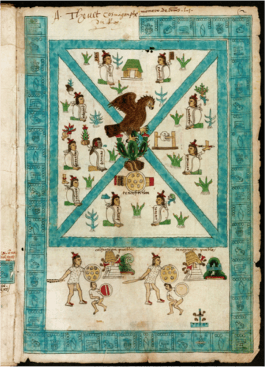 <p>Viceroyalty of New Spain. c. 1541-1542 C.E. Ink and color on paper.<br><br>Created by native scribes using pictograms, and eventually added Spanish annotations. Intended for Charles IV, but never made it to Spain. Includes a detailed history of Tenochtitlàn, commemorating the division into four quarters based on cardinal directions. Eagle on a cactus symbol. Skulls symbolize sacrificial victims. Features daily life of Aztecs from birth to death. Utilizes a hierarchical scale.</p>
